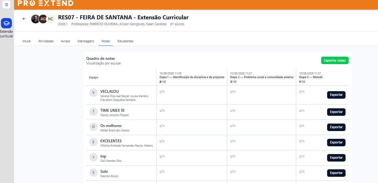 Opções de exportação disponíveis no perfil de coordenador.